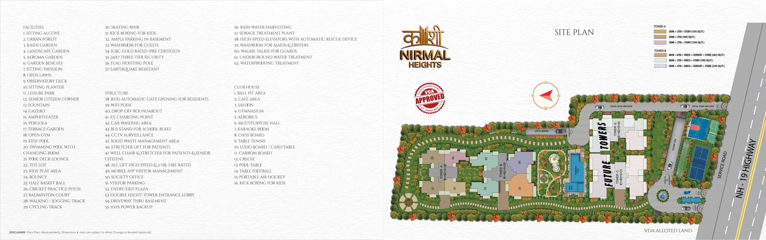 Master Site Plan